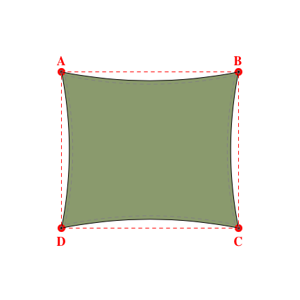 Voile d'ombrage rectangle en Soltis Horizon 86 Vert mousse 86-2158 - 3,40x3,00m