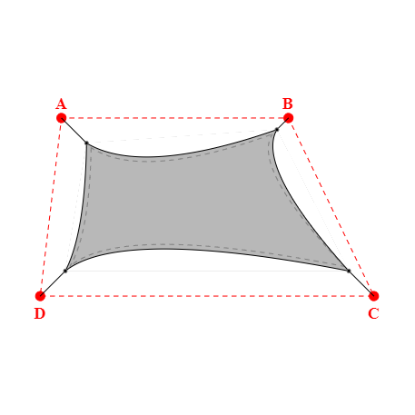 Voile d'ombrage trapèze en Soltis Perform 92 alu/alu 92-2048 - 4,19x3,54m