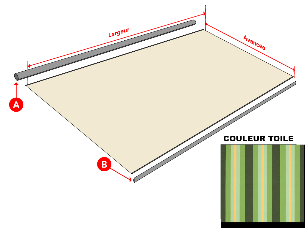 Toile Dickson Orchestra Rayure fantaisie 8615 Capri pour store banne - 2.5x1.5m