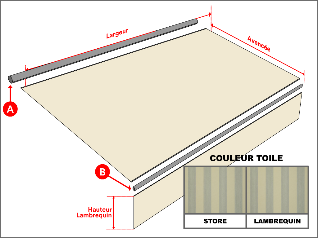 Toile pour store banne Dickson Orchestra Rayure classique D322 Pencil Green  - 2.5x1.5m - remplacement toile de store banne