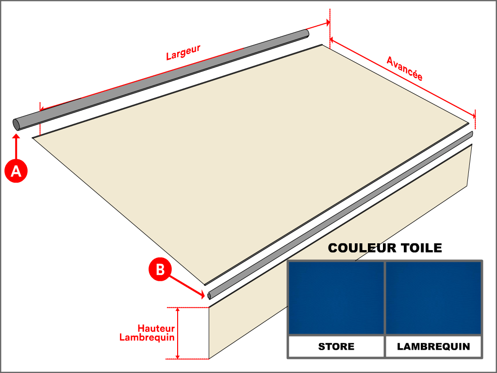 Toile pour store banne Dickson Orchestra Unicolore 0017 Bleu  - 3.8x1.9m - remplacement toile de store banne