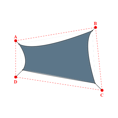 Voile d'ombrage trapèze en Soltis Perform 92 Gris céleste 92-51178 - 5,76x4,51x5,67x2,04m