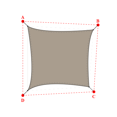 Voile d'ombrage trapèze en Soltis Lounge 96 Taupe 96-50850 - 3,46x3,06x3,24x3,40m