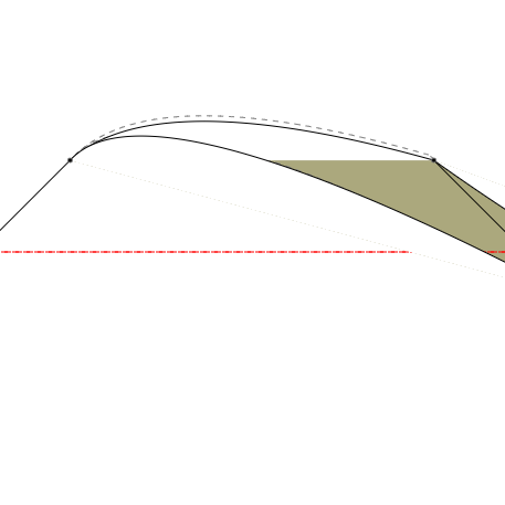 Voile d'ombrage trapèze en Soltis Lounge 96 Tilleul 96-50848 - 1,39x1,09x2,19x2,49m