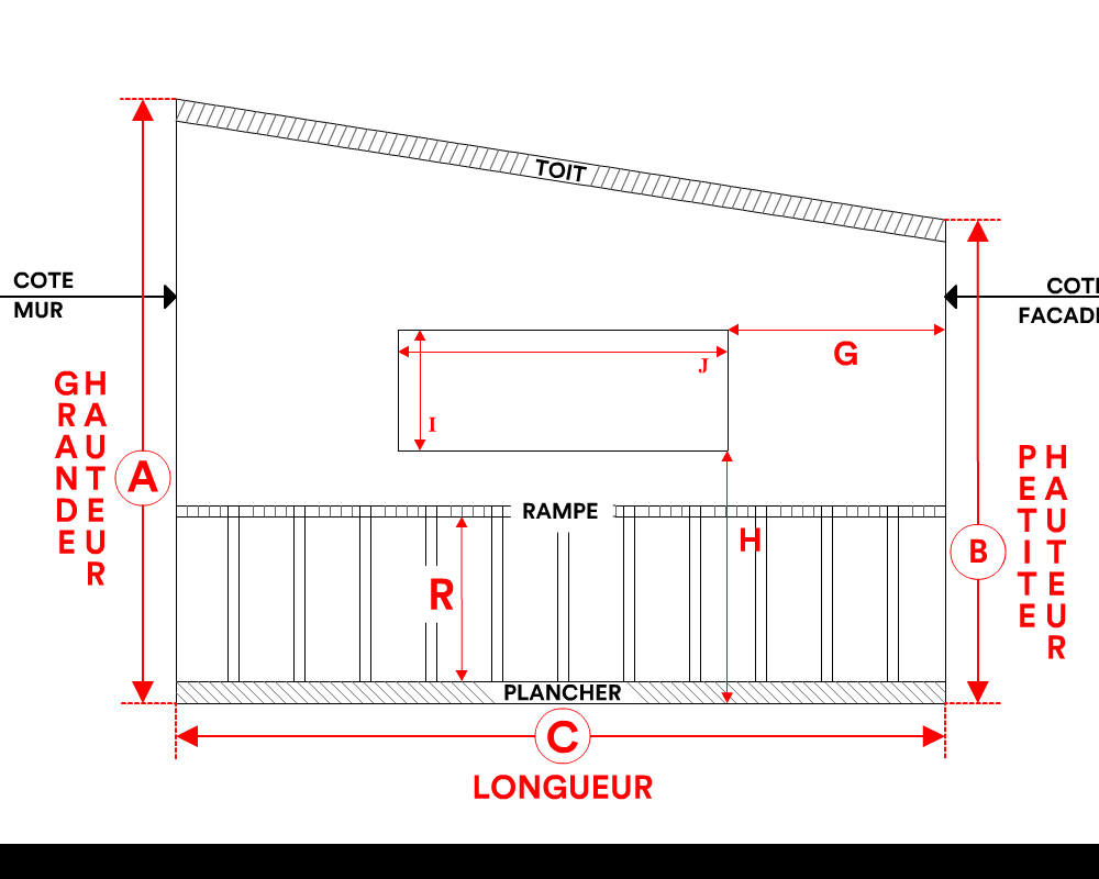 Bâche de façade pour mobil-home