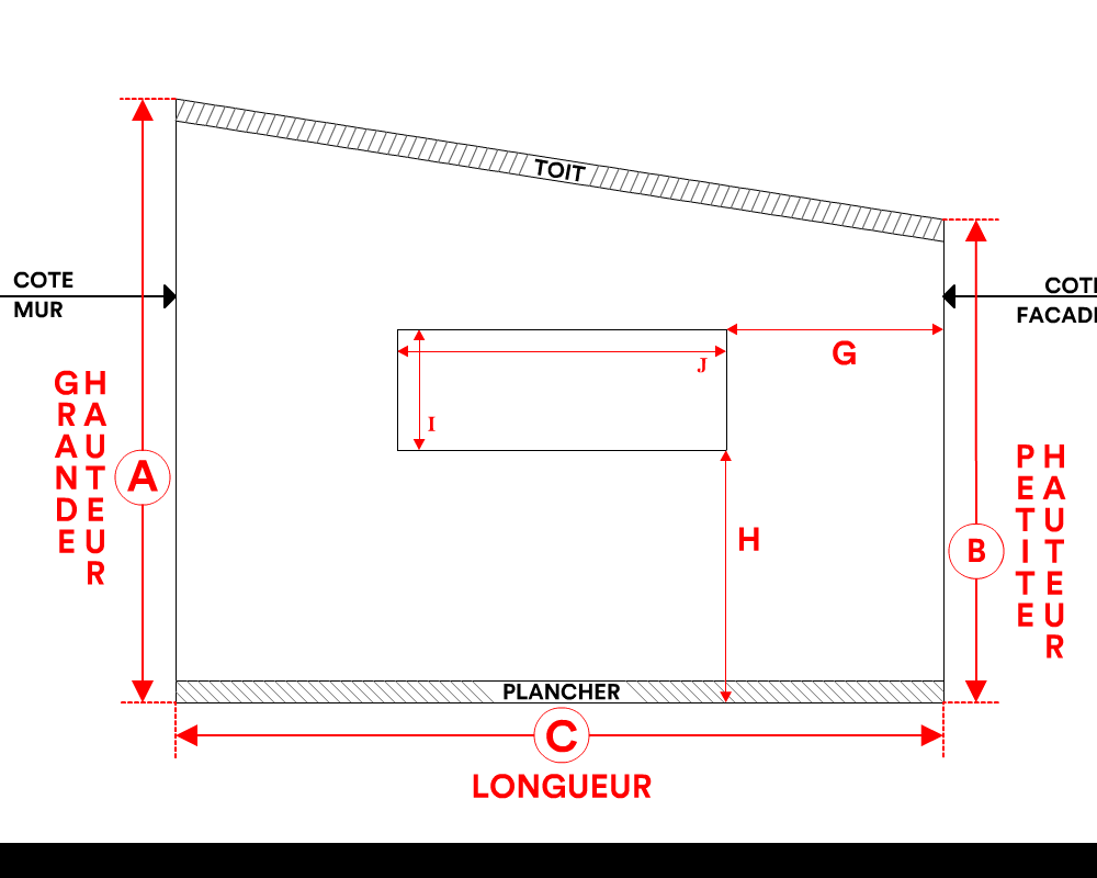Bâche de façade pour mobil-home