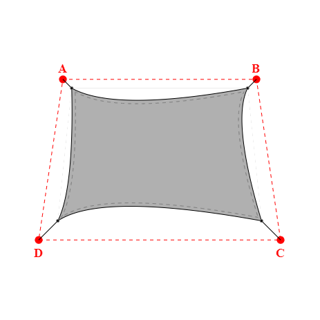 Voile d'ombrage trapèze en Soltis Perform 92 alu/blanc 92-2051 - 5,09x3,89x5,89x3,89m