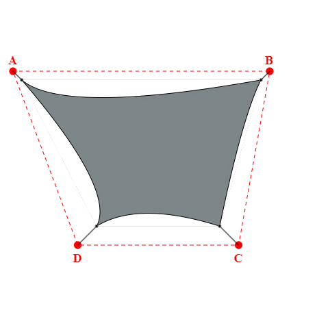 Voile d'ombrage trapèze en Soltis Lounge 96 Platine 96-50844 - 6,99x4,35x3,59x4,61m