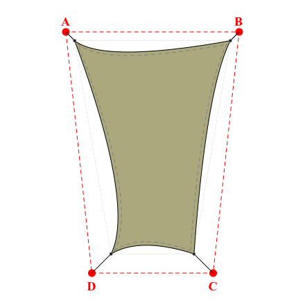 Voile d'ombrage trapèze en Soltis Lounge 96 Tilleul 96-50848 - 4,49x6,19x2,39x6,19m