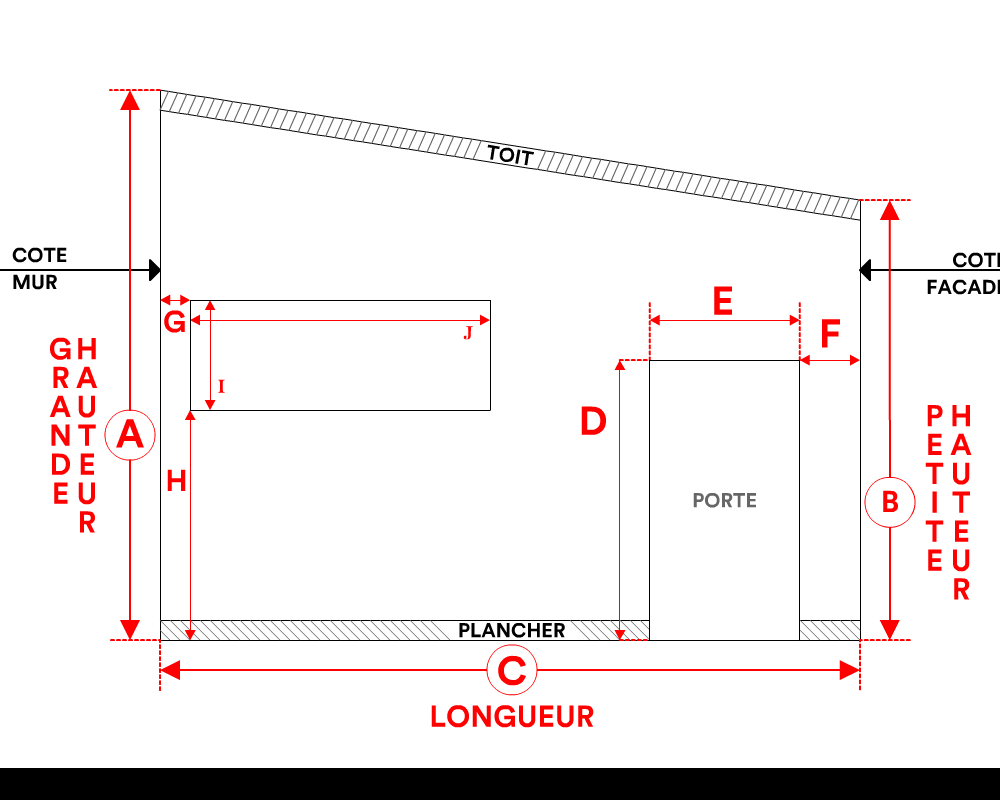 Bâche de façade pour mobil-home
