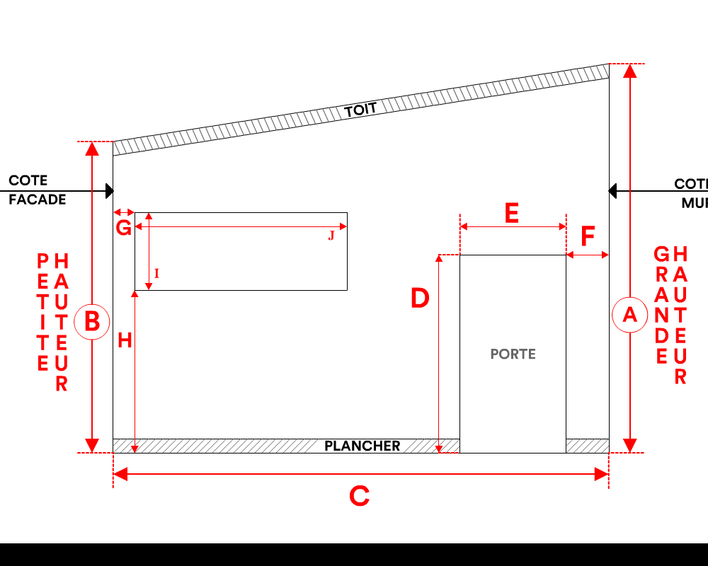 Bâche de façade pour mobil-home