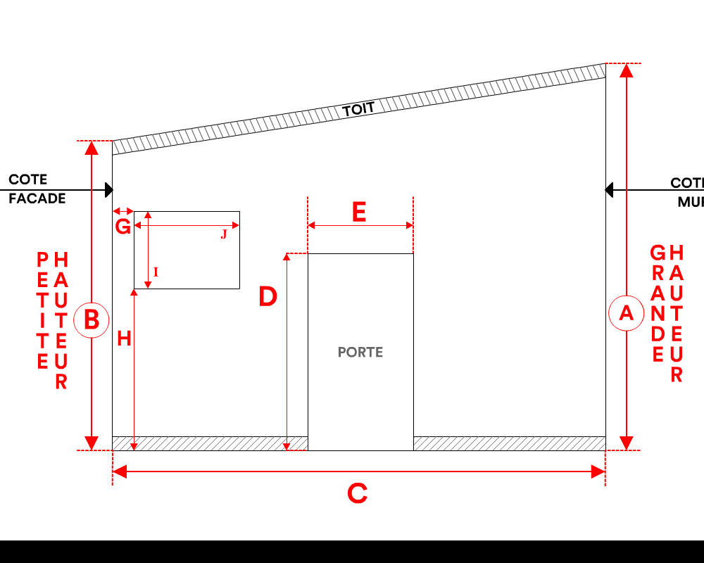 Bâche de façade pour mobil-home