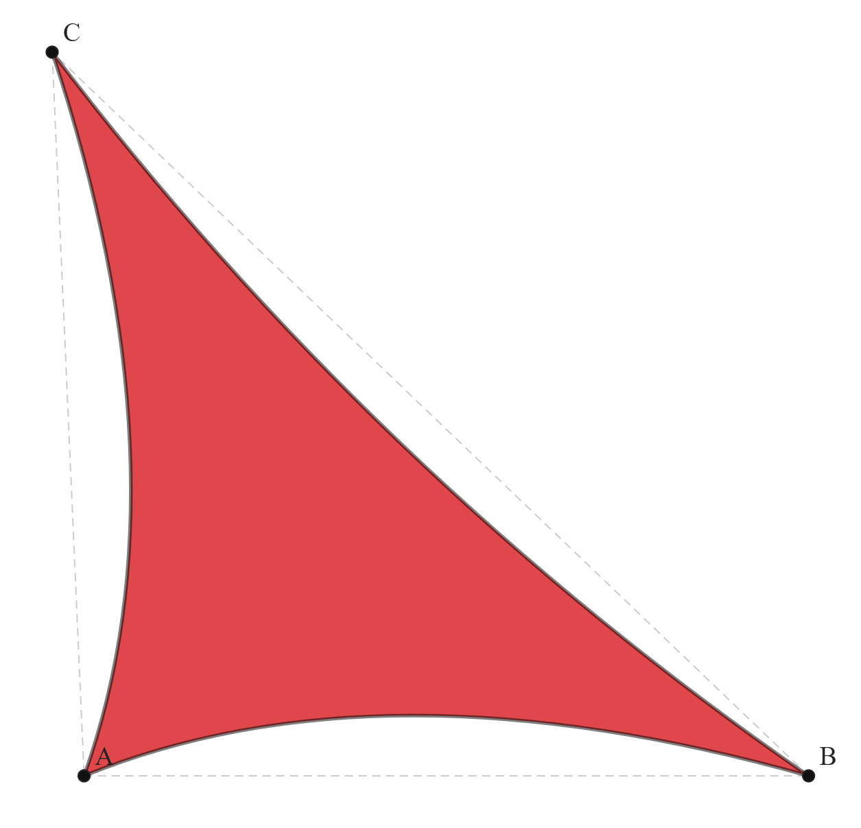 Voile d'ombrage - Voile d'ombrage Triangle Essentiel - Rouge Cerise (662 AustralMesh)