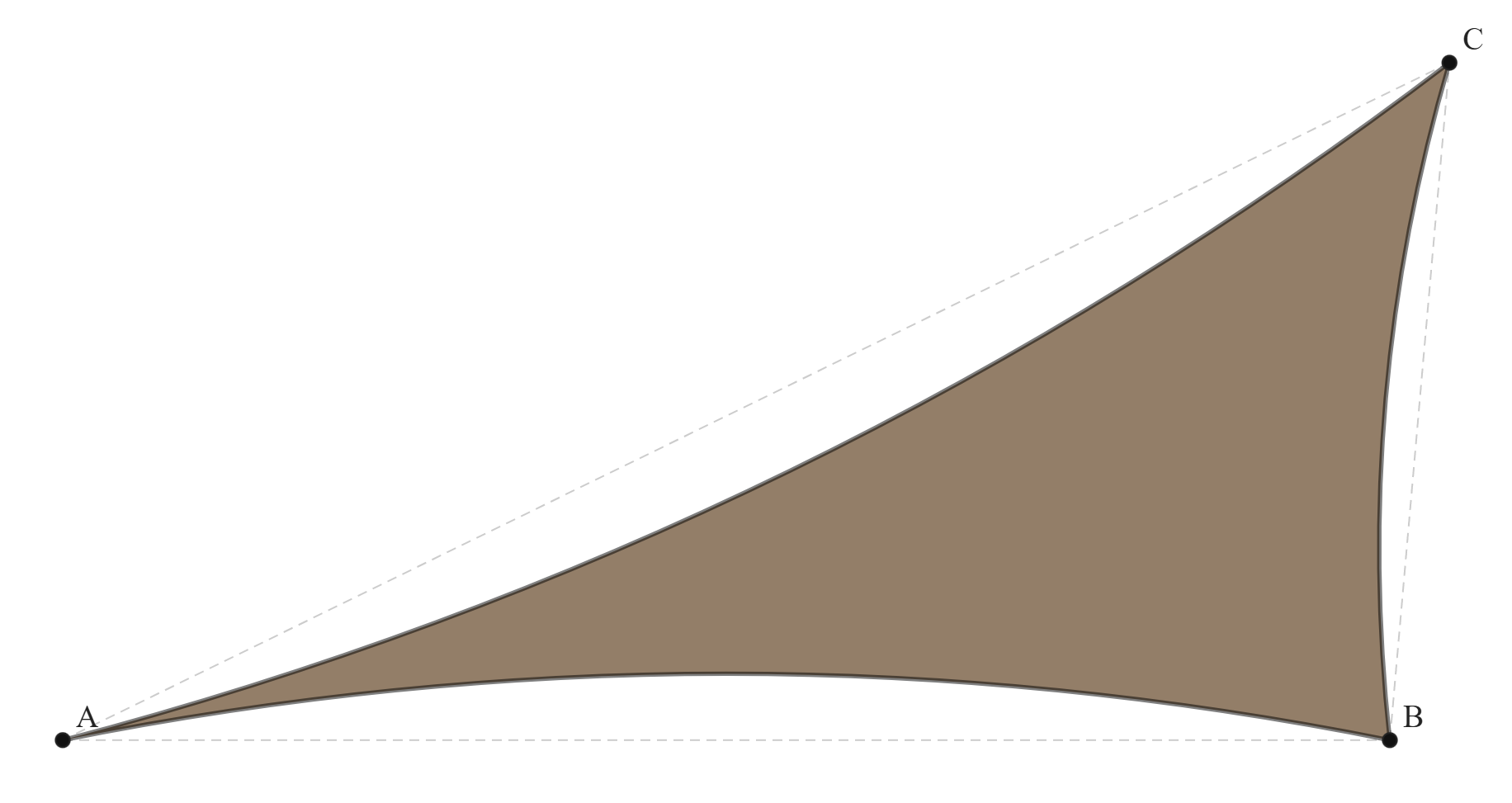 Voile d'ombrage - Voile d'ombrage Triangle - Bois flotté 294 (AustralMesh)
