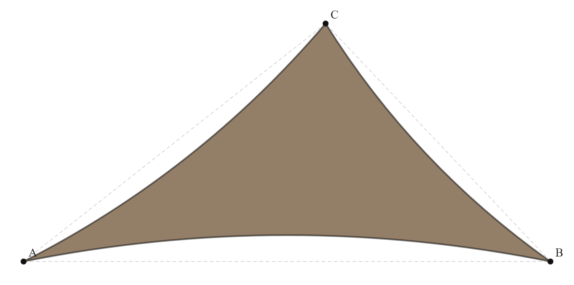 Voile d'ombrage - Voile d'ombrage Triangle - Bois flotté 294 (AustralMesh)
