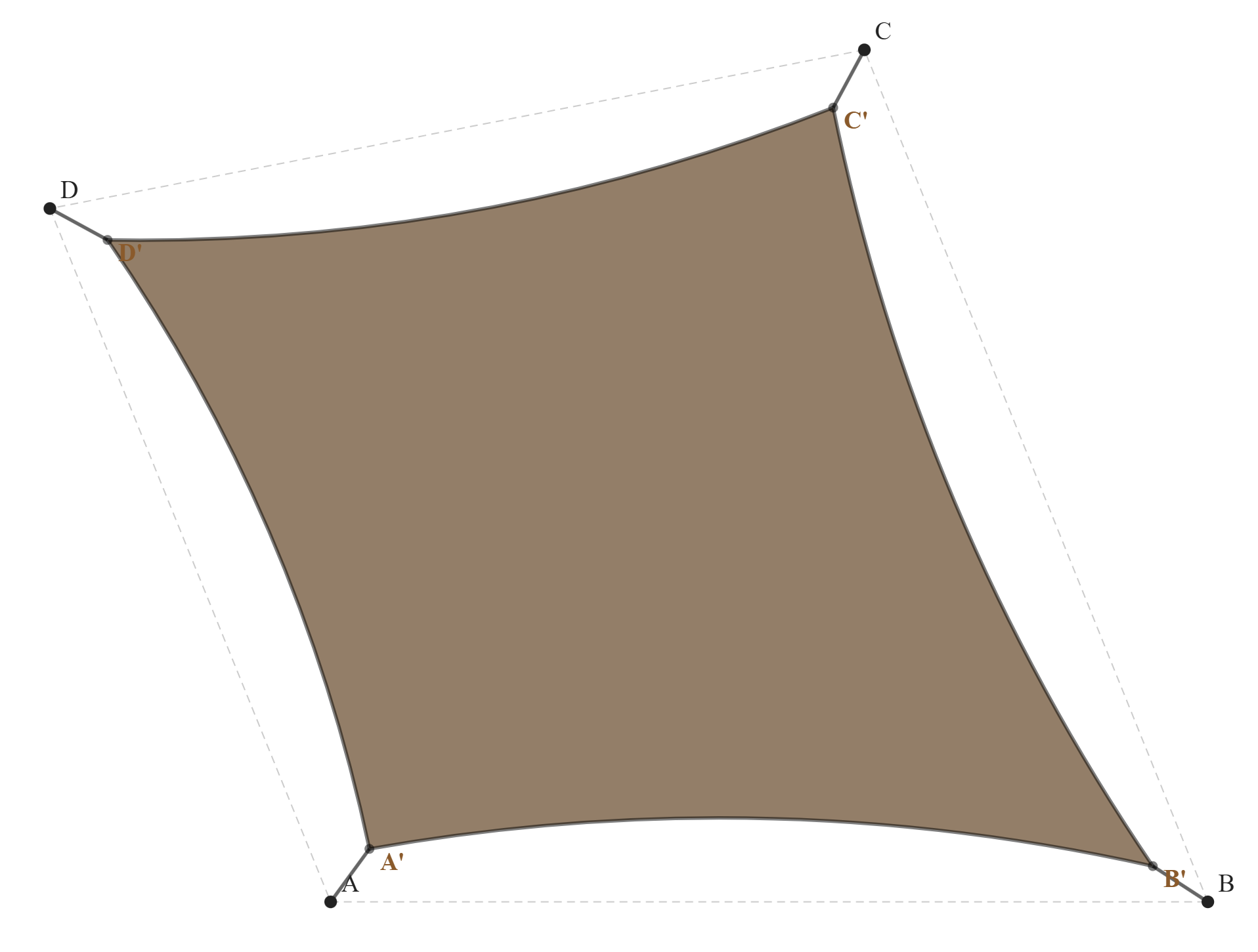 Voile d'ombrage - Voile d'ombrage Trapèze - Bois flotté 294 (AustralMesh)