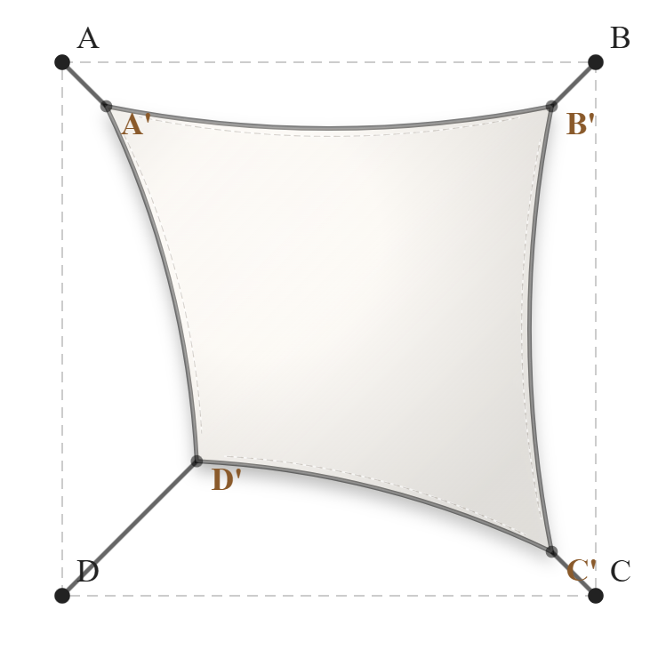 Voile d'ombrage - Voile d'ombrage Carrée - Blanc 92-2044